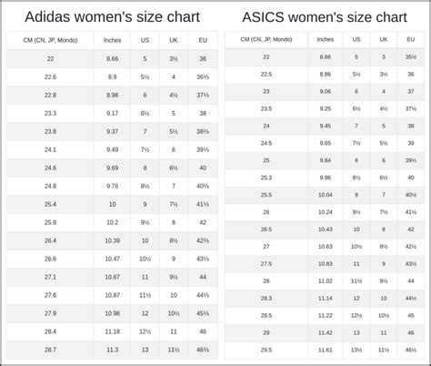 Asics Vs Adidas Sizing [Know The Fittings & Size Chart] 